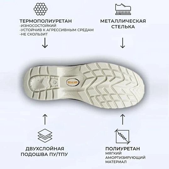 Сапоги Мистраль ULTRA ПУ/ТПУ с ПП и АС р.40 (119855)