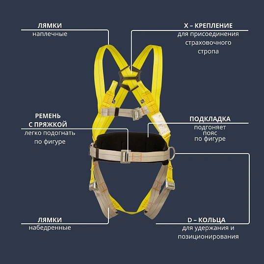 Привязь страховочная 'Альфа 2.5' (Размер 2) vnt 425