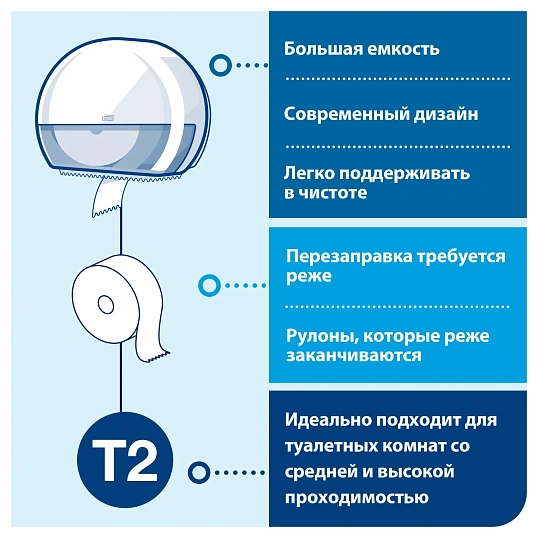 Диспенсер для туалетной бумаги Tork Т2 в мини рул.555000 белый