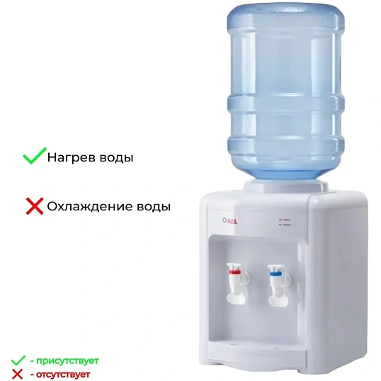 Кулер для воды AEL TK-AEL-340 v.2настольный