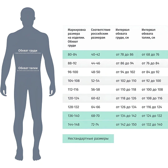 Костюм рабочий зимний муж з35-КПК синий/сер (р.56-58) 194-200 (Арсенал-СП)