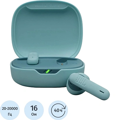 Наушники JBL Wave Flex 2 Blue (JBLWFLEX2BLU)