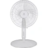 Вентилятор напольный Electrolux EFF-1006W
