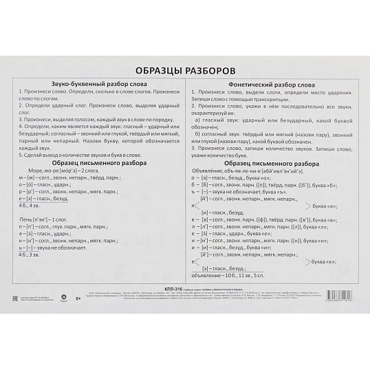 Плакат (наб)  Русский язык. Начальная школа  А4 КОМ-119