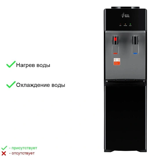 Кулер Ecotronic A4-LE black 
