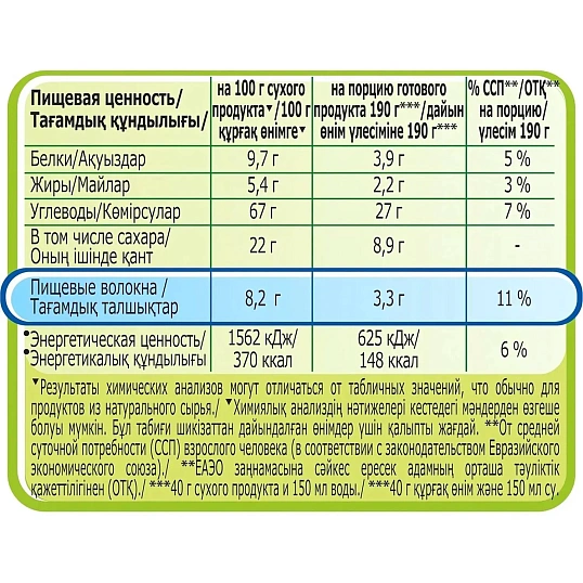 Каша Быстров овсяная с брусникой и медом (без варки), 40гх17шт/уп