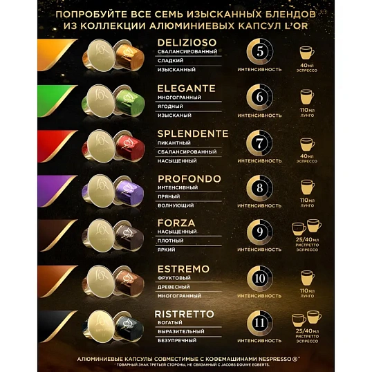 Кофе в капсулах L'OR Espresso Splendente,10шт/уп