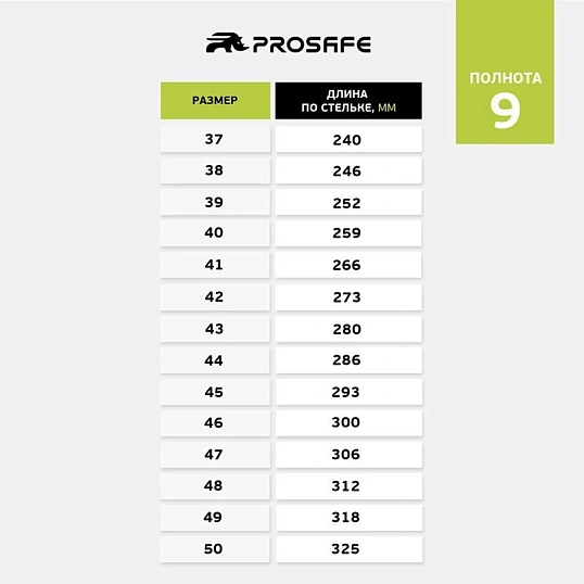 Полуботинки ( кроссовки) антистат. А731Т-3КВ с КП, КС, ПУ/ТПУ  р.37