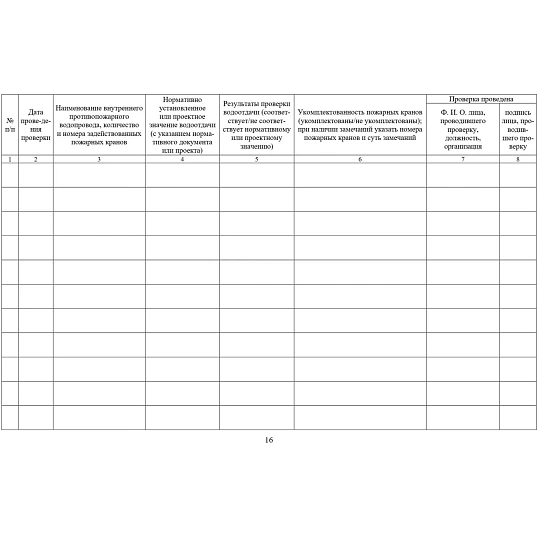 Журнал экспл.систем противопож.защиты А4, писч,60г/офс160г, 160стр КЖ-179/7