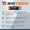 Батарейка BigTech Professional АA/LR6 уп/18шт