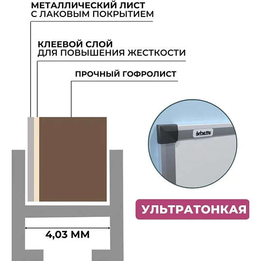 Доска магнитно-маркерная Attache Economy 60х90 см алюм. профиль черн.угл