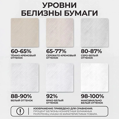 Полотенца бумажные листовые Merida Комфорт Z-сл 2сл бел 200л 15пач/уп
