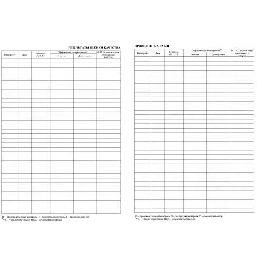 Журнал учета работ очистки и дезинфекции систем вентиляции  КЖ 1246