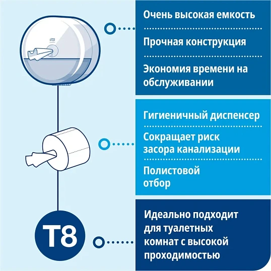 Бумага туалетная д/дисп Торк/Tellus СмартВан Т8 рул с ЦВ 2сл 8рул/уп 472272