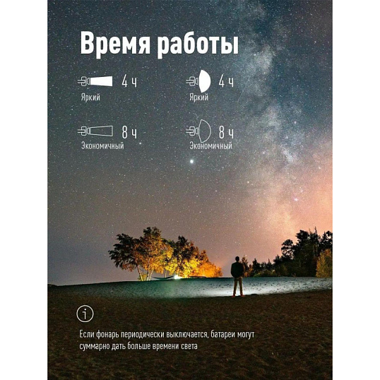 Фонарь КОСМОС KocH3WDLith, 3Вт ХРЕ, 3Вт СОВ, сменный акк 1200mAh