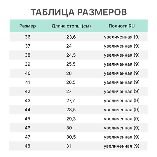 Сапоги ПВХ цв.Белый мод.Worker189/2-00 c МП р.38