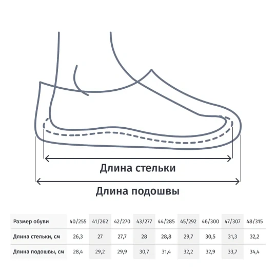 Сапоги резиновые С197-мтз Firestop термостойкие с КП и АС р.47/307