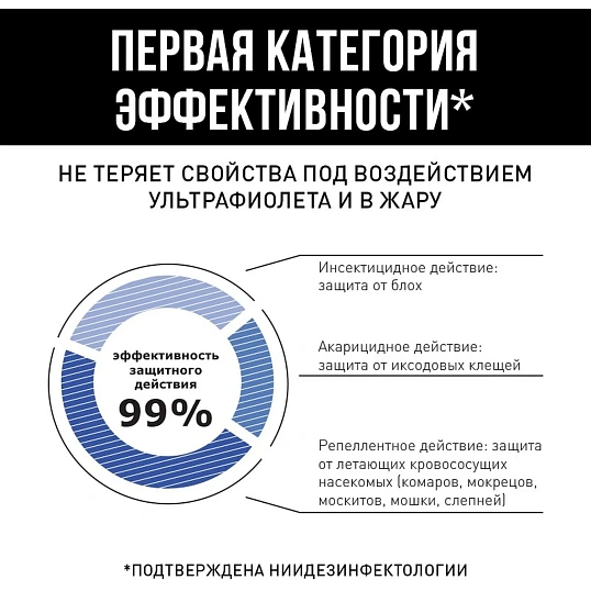 Спрей защитный Армакон АльфаСкрин акарицидно-репеллентный,100мл 1234