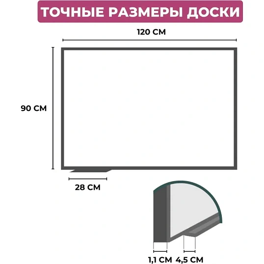 Доска магнитно-маркерная Attache Economy Classic 90х120(BW-PL912)ПВХпрофиль