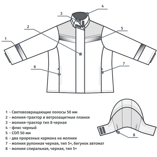 Куртка рабочая зимняя женская з46-КУ син/вас (р.44-46) 170-176