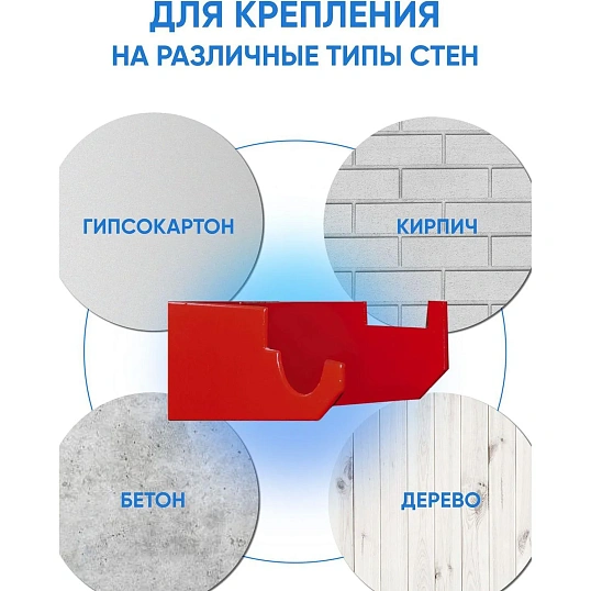 Кронштейн настенный МИГ, для ОП-1-ОП-10 (121-10/121-159)