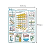 Плакат информационный безопасность работ на высоте, комплект из 3-х листов