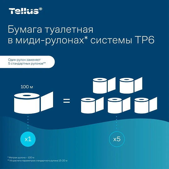 Бумага туалетная д/дисп Торк/Tellus в миди-рул Т6 2сл100м27рул127530/127531