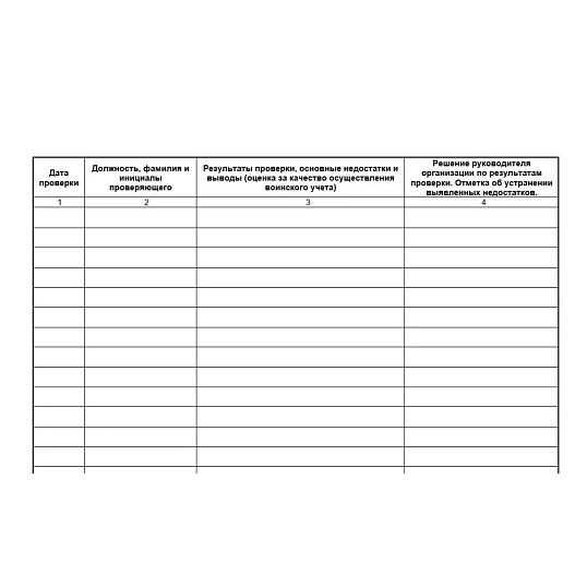 Журнал проверок осуществления воинского учета и бронирования граждан ВУ-01