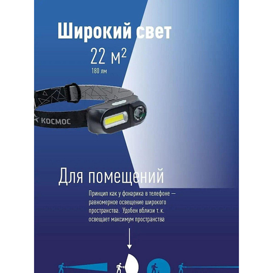 Фонарь КОСМОС KocH3WDLith, 3Вт ХРЕ, 3Вт СОВ, сменный акк 1200mAh