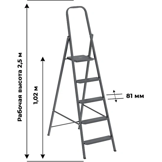 Стремянка  стальная 5 ступеней, Сибртех