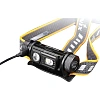 Фонарь налобный Fenix HM60R