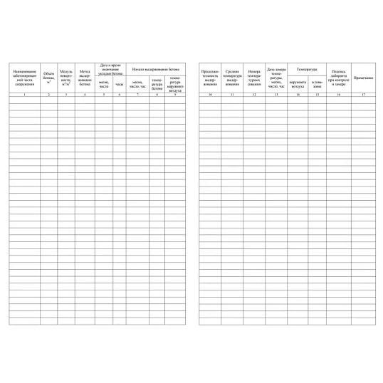 Журнал ухода за бетоном (форма Ф-55) КЖ-4420