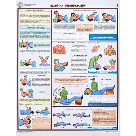 Плакат информационный оказание первой помощи пострадавшим,ком. из 6-ти лист