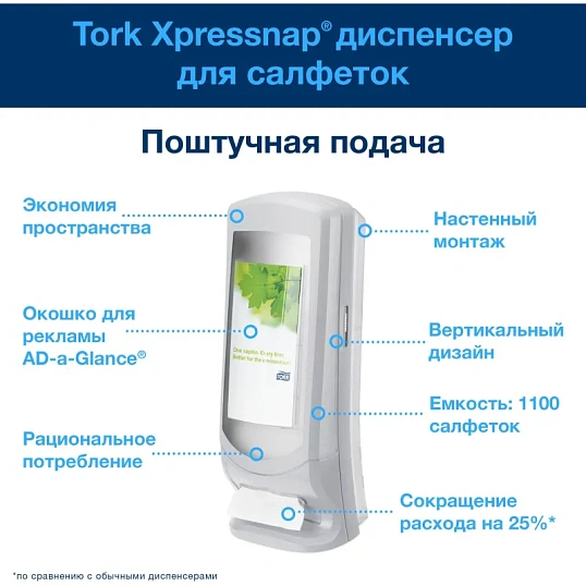Салфетки бумажные д/дисп Торк/Tellus Экспресснап N4 200л 20пач/уп 10844