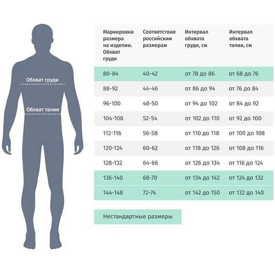 Куртка-накидка 'Энергия' тип Н-3 (усиленная)ЗЭТВ 35,2 кал/см2(60-62)170-176