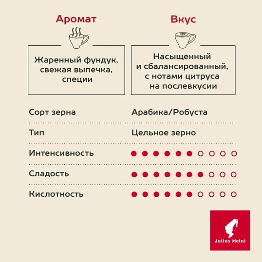Кофе Julius Meinl Юбилейный в зернах, 500 г (43)