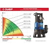 Насос дренажный для грязной воды ЗУБР Профессионал НПГ-Т3-900