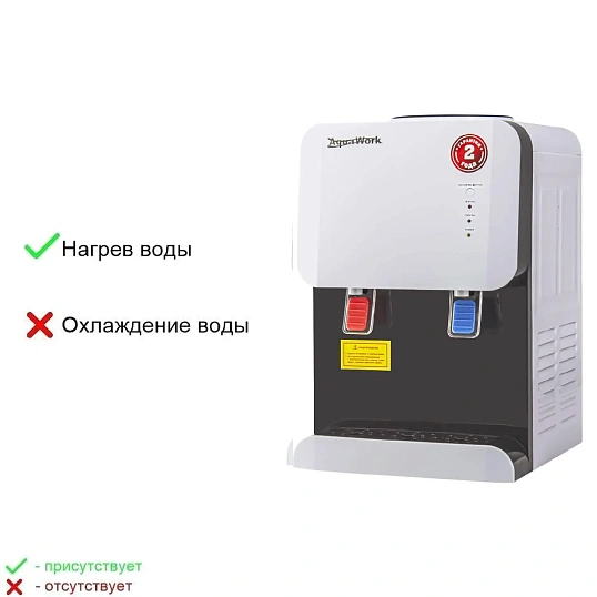 Кулер   Aqua Work 105 TKR (бело-черный) только нагрев