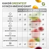 Мультиметр Нитратомер портативный,Дозиметр,Экотестер GREENTEST ECO6 черн,УР