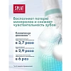 Зубная паста SPLAT Sensitive 100г