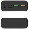 Внешний аккумулятор PERO PB06 20000 mAh,Li-Pol,output USB-C + 2USB-A,белый