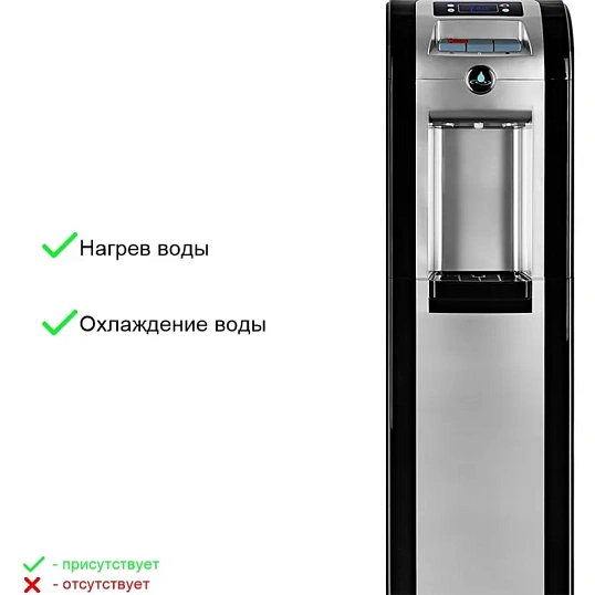 Кулер для воды с нижней загрузкой бутыли Ecotronic P8-LX Black 