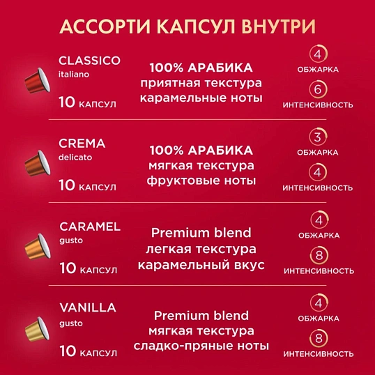 Кофе в капсулах Coffesso Ассорти 4 вкуса ван