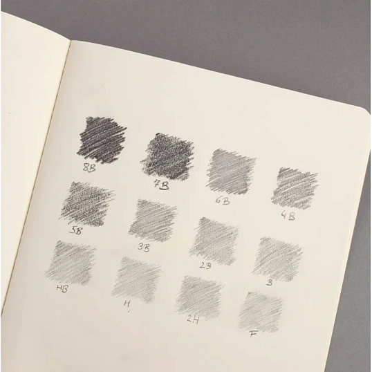 Набор карандашей чернографитных Kores GRAFITOS,трехгр.12 шт.(2Н-8В), 92162