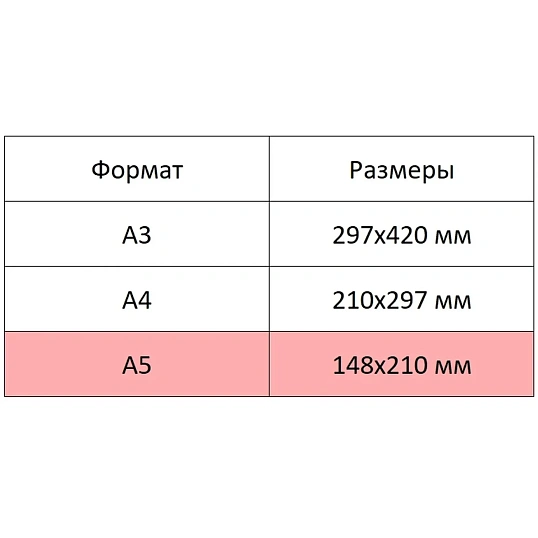 Альбом для рисования 12л А5,скоба Для Малышей диз.в ассор. 037277