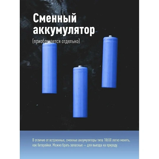 Фонарь КОСМОС Premium 5Вт Q5 LED питание 1х3.7V 18650 Li-on KosAL_5W