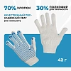 Перчатки защитные трикотажные с ПВХ Точка 4 нити 40-42гр 10кл (50 пар/уп)