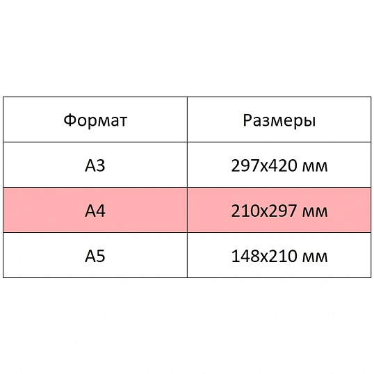 Набор для рисования Кар.цв.Deli,24цв Альб.для рис.Kroyter(1571595,1731010)
