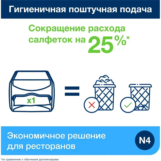 Салфетки бумажные д/дисп Торк/Tellus Экспресснап N4 200л 20пач/уп 10844