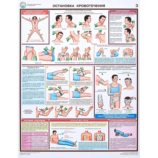 Плакат информационный оказание первой помощи пострадавшим,ком. из 6-ти лист